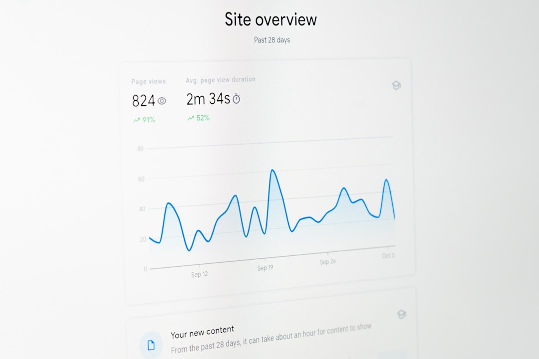 Google Analytics nasıl kurulur